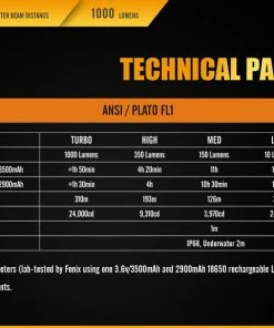 FENIX TK20R 1000 LUMENS RECHARGEABLE FLASHLIGHT