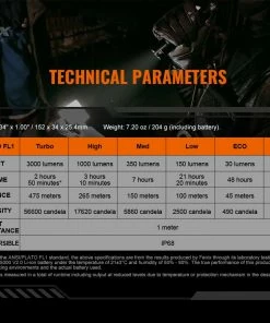 FENIX TK20R V2.0 3000 LUMENS RECHARGEABLE TAC FLASHLIGHT