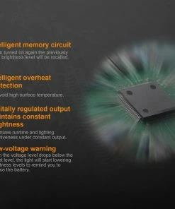 FENIX TK25 RED HUNTING FLASHLIGHT - 1000 LUMENS