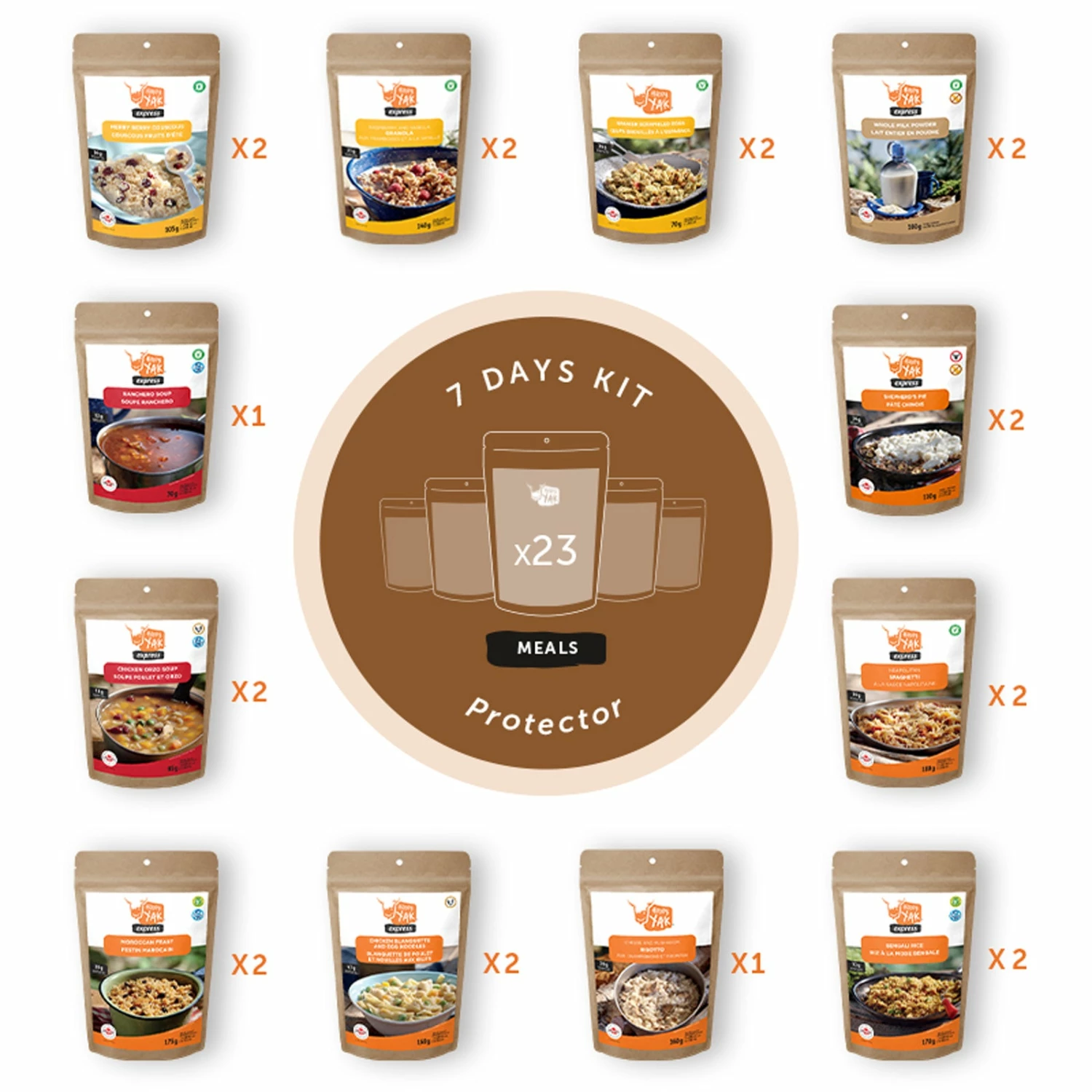 Food & Food Storage Happy Yak Protector Kit 1 Food & Food Storage Happy Yak Protector Kit