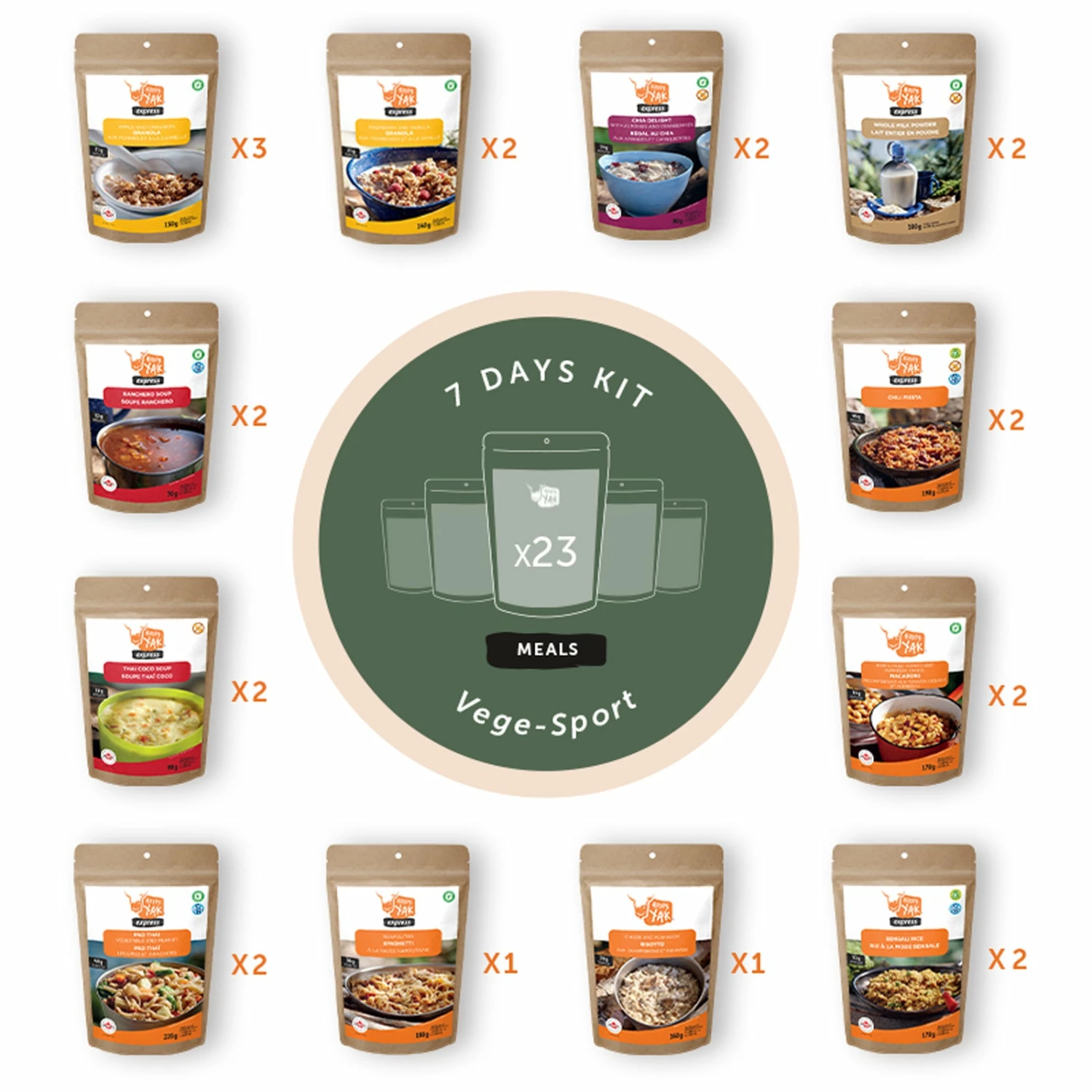 Food & Food Storage Happy Yak Vege-Sport Kit 1 Food & Food Storage Happy Yak Vege-Sport Kit