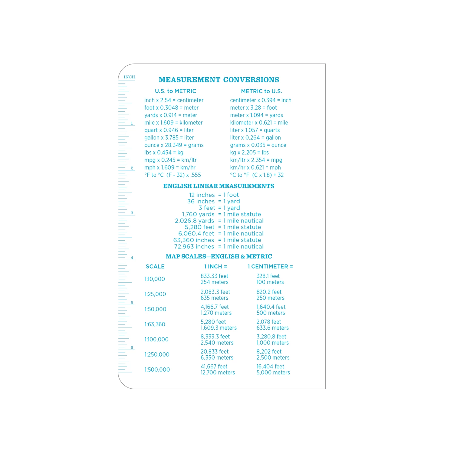 Rite In The Rain Weatherproof Hard Cover Notebook, 4.75 In. X 7.5 In. Transit Pattern Waterproof Notebooks 3 Rite In The Rain Weatherproof Hard Cover Notebook, 4.75 In. X 7.5 In. Transit Pattern Waterproof Notebooks