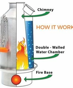 Kelly Kettle Trekker Whistle Kettle - 0.6 L