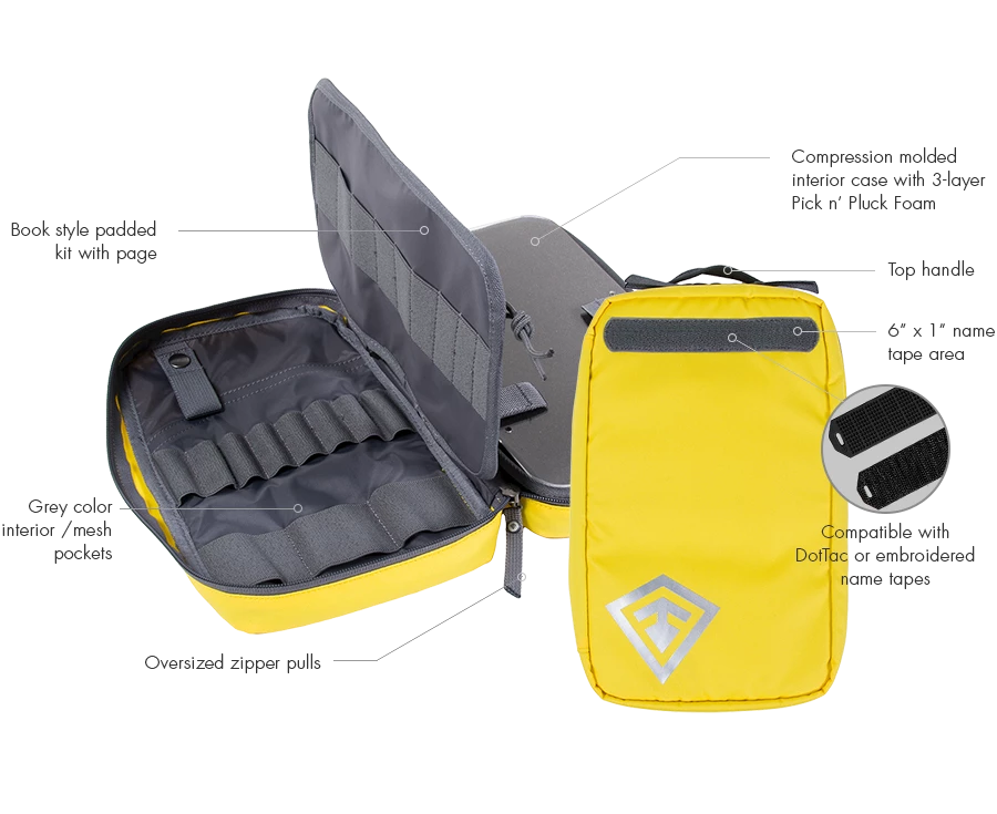 Gear FIRST TACTICAL MEDICATION KIT 9 Gear FIRST TACTICAL MEDICATION KIT