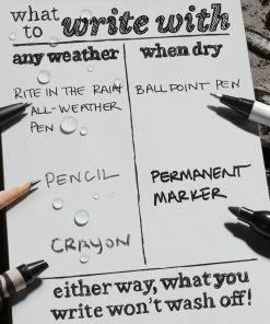 Waterproof Notebooks Rite In The Rain Weatherproof Loose Leaf Paper 4.625 In. X 7 In. 100 Pattern Sheets - 32# 14 Waterproof Notebooks Rite In The Rain Weatherproof Loose Leaf Paper 4.625 In. X 7 In. 100 Pattern Sheets - 32#