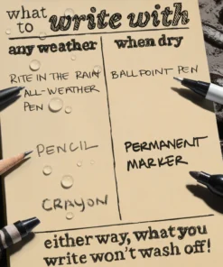 Rite In The Rain Weatherproof Weekly Calendar Set, 5 In. X 7 In.