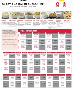 Augason Farms 30-Day Emergency Food Supply Food & Food Storage