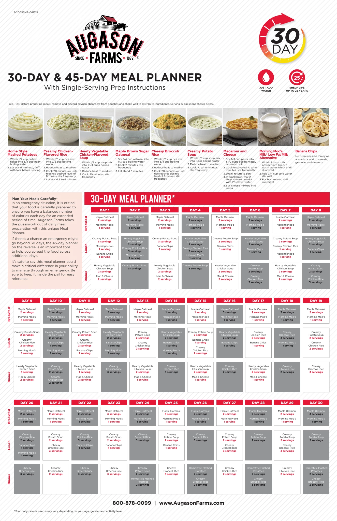 Food & Food Storage Augason Farms 3 Month Emergency Food Supply 16 Food & Food Storage Augason Farms 3 Month Emergency Food Supply